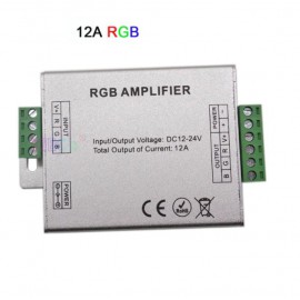 Amplificator RGB 144w